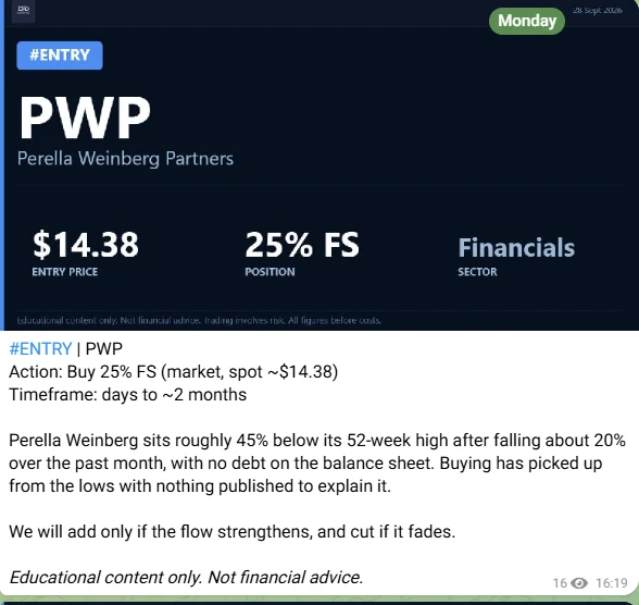 Telegram-bericht: Instap PWP, 28 september
